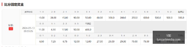 电竞战队新,版本助力,明星选手表,V体育,V体育官网,V体育app,V体育直播